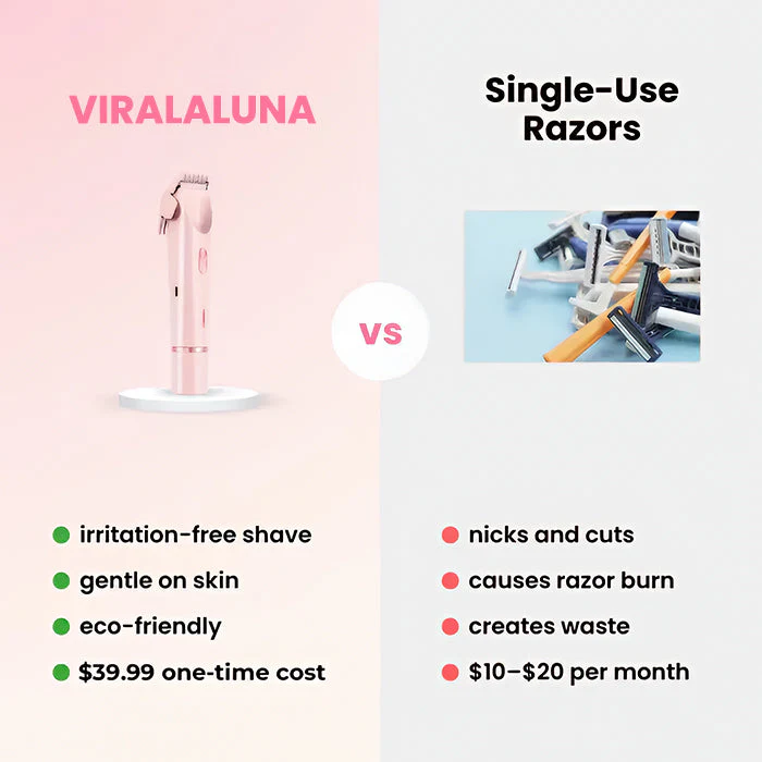 2-in-1 Painless Bikini Hair Trimmer - Image 7