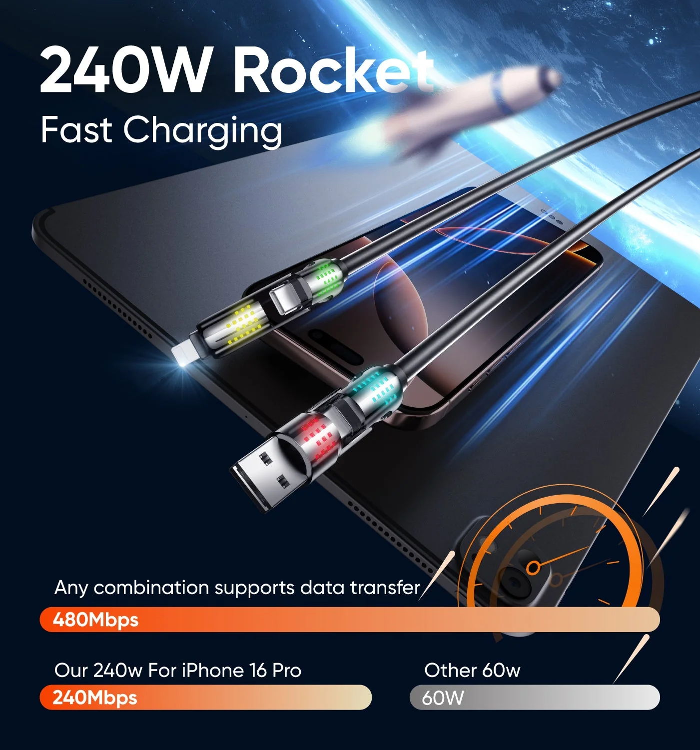 🔥240W 4-in-1 USB Fast Charging Cable - Image 3