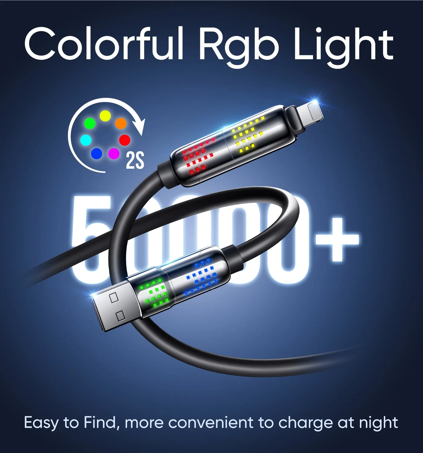 🔥240W 4-in-1 USB Fast Charging Cable - Image 5