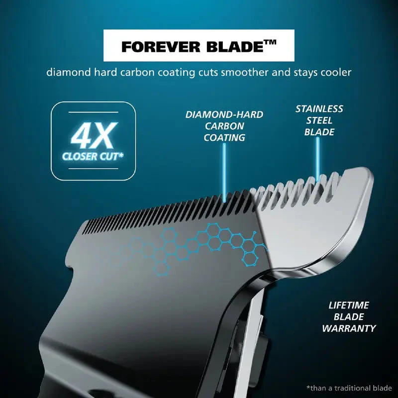 ⏳LIMITED TIME: 50% OFF! 🏆Luxe 3-in-1 Professional Men’s Grooming Set – T-Blade Trimmer, Foil Shaver & Nose Trimmer – With LED Display & USB Rechargeable - Image 3