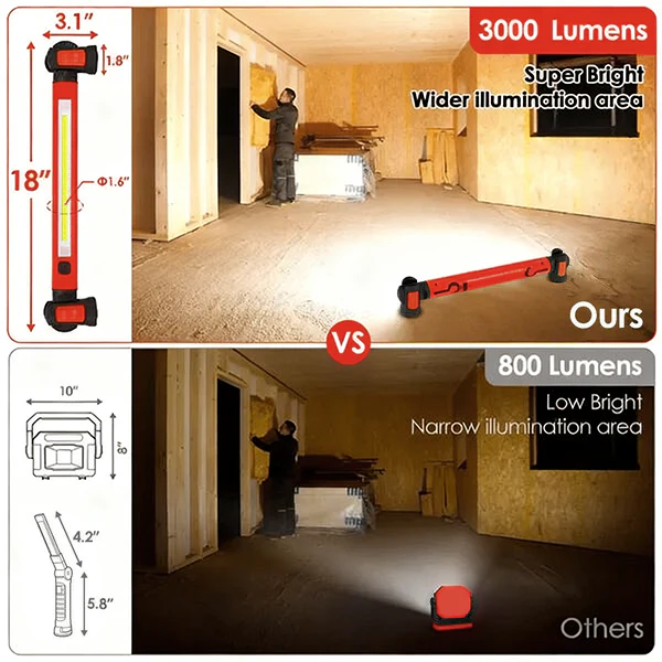 🔥🔦3000 Lumens Rechargeable Work Light - Image 7
