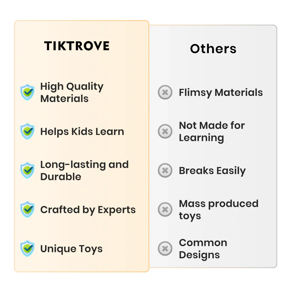 TIKTROVE 3D Train Routes - Image 4