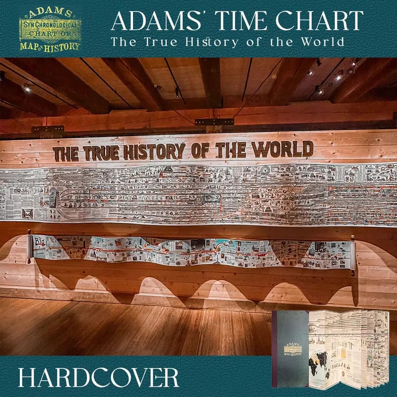 🔥Hot Sale 49% off🌟📜 Adams Time Chart 2.0 - Image 5
