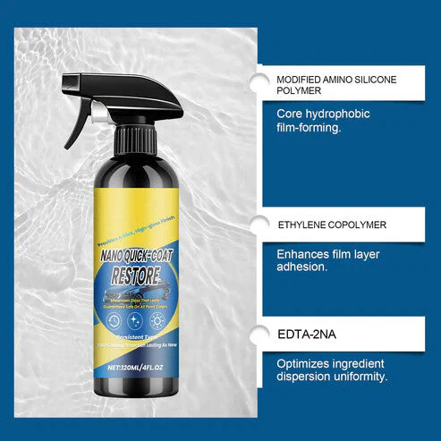 Automotive Nano Coating Repair Agent - With Dust and Water Repellent Properties - Long-lasting and Durable with Gloss, Suitable for Continuous Use - Image 5