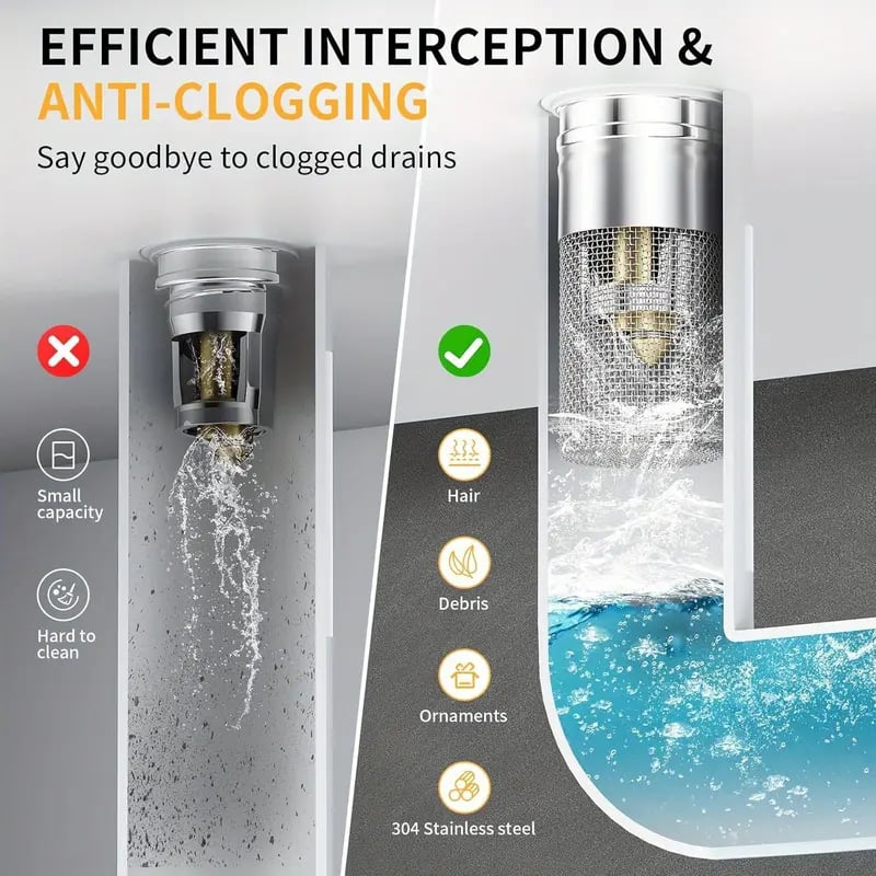 🔥Bathroom Sink Stopper Hair Catcher, Bathroom Sink Drain Strainer ( BUY 1 GET 1 FREE) - Image 6