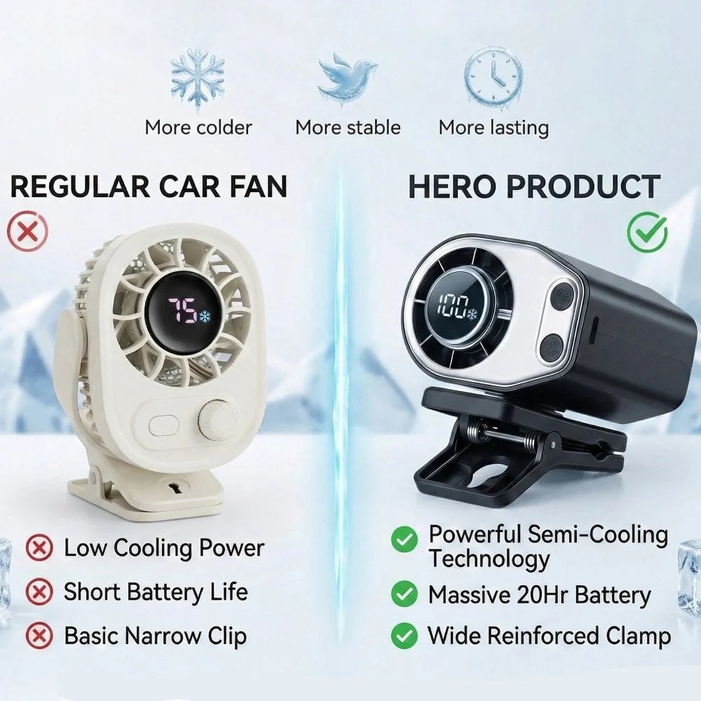 Clip On Air Conditioner Fan - Image 3