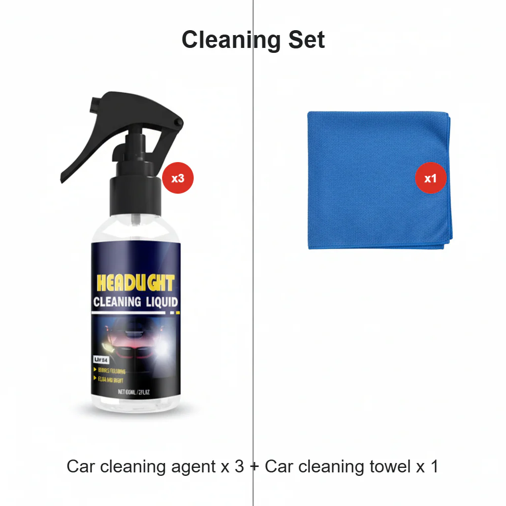 ⏳Time-Limited Special⏰Car Headlight Cleaning and Restoration Agent - Image 10