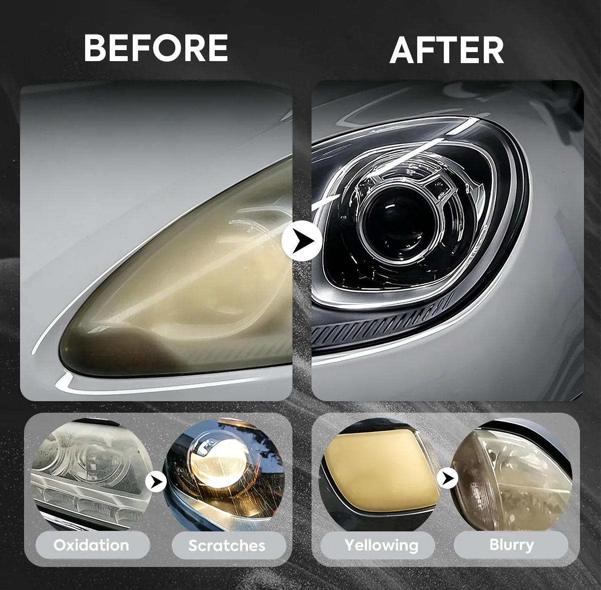 🚘 Automotive Headlamp Restoration Fluid, Clears Oxidation, Yellowing & UV Protection - Image 4