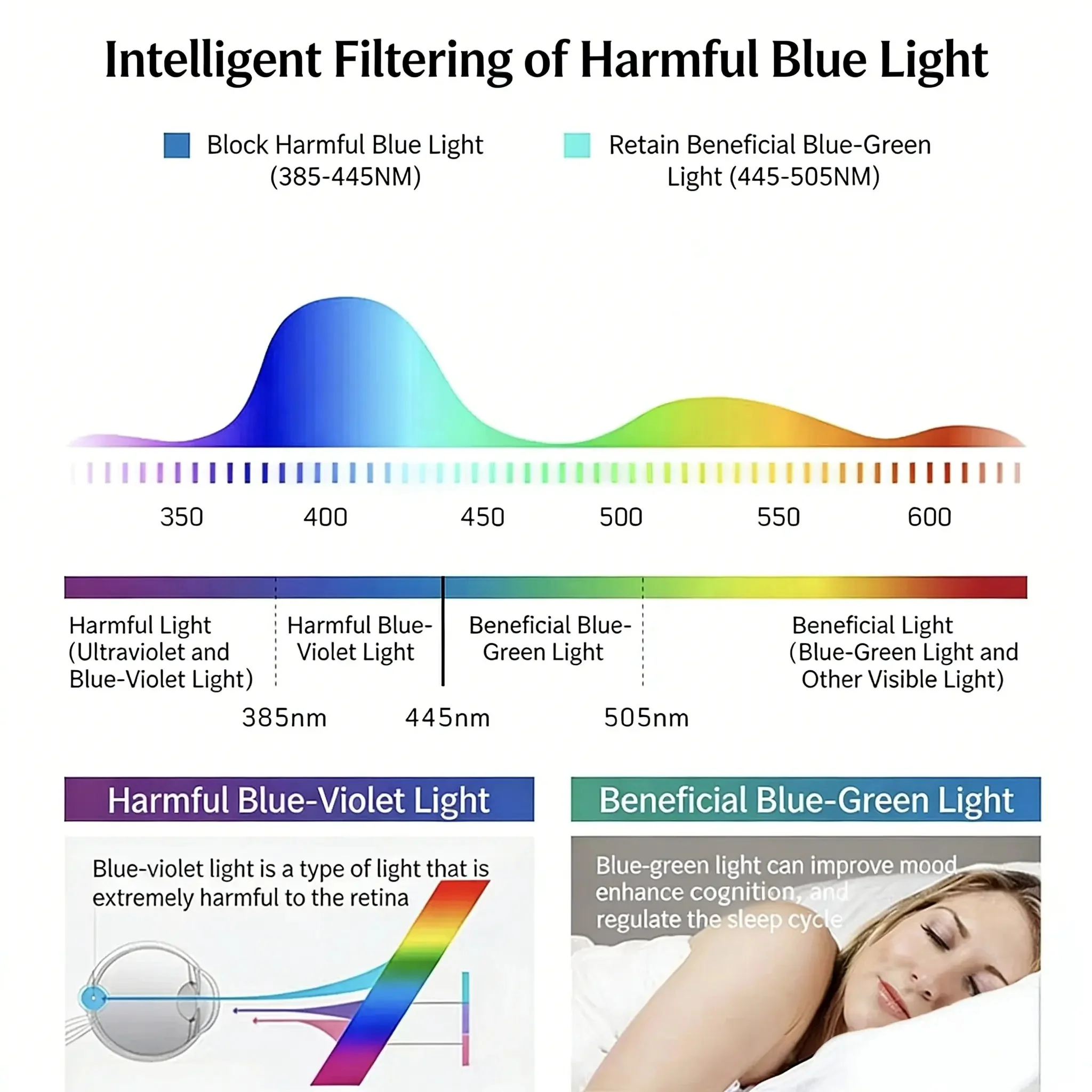🎁High-Definition Eye Protection Blue Light Filter Intelligent Zoom Progressive Lenses Reading Glasses - Image 4