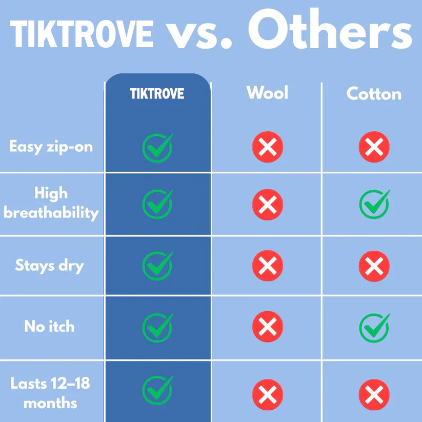 TIKTROVE  Compression Socks - Image 4