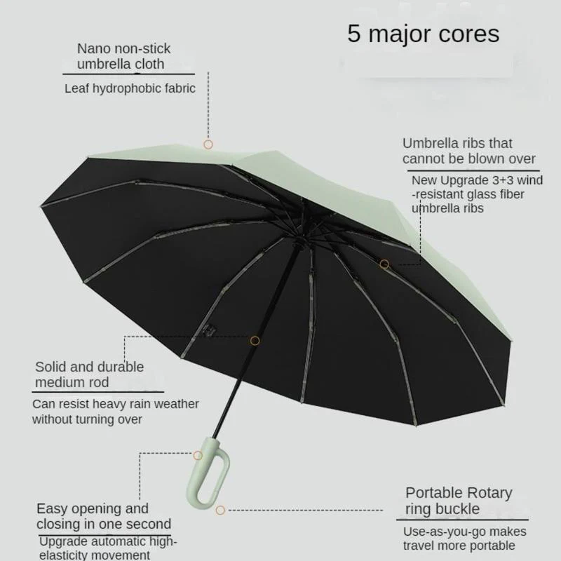 Creative Ring Buckle Windproof Reinforced Umbrella - Image 5