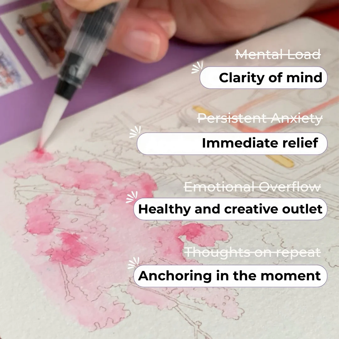 Creative Stress Relief Kit - Image 3