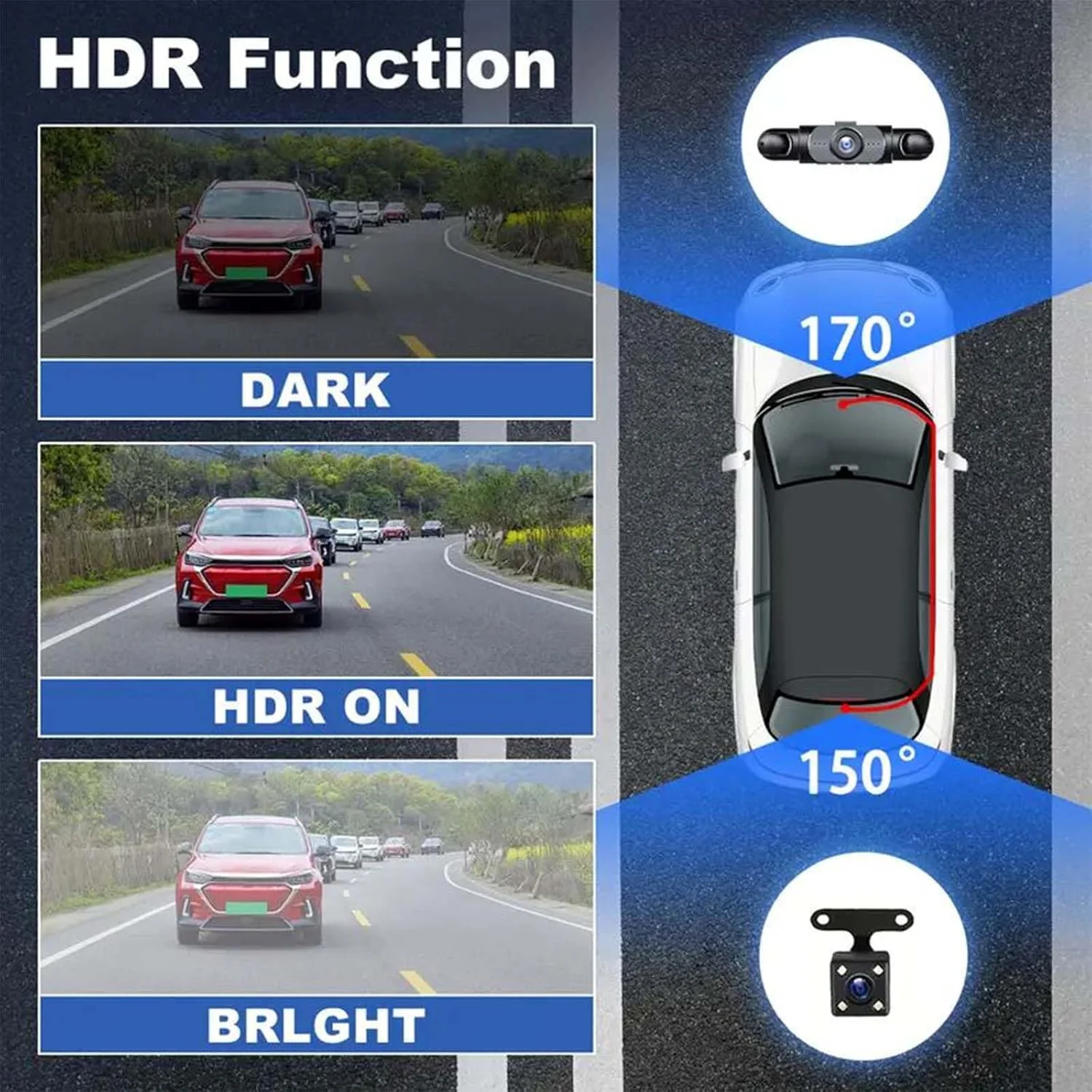 🎁Full View Car Dashcam System 🔥 - Image 2
