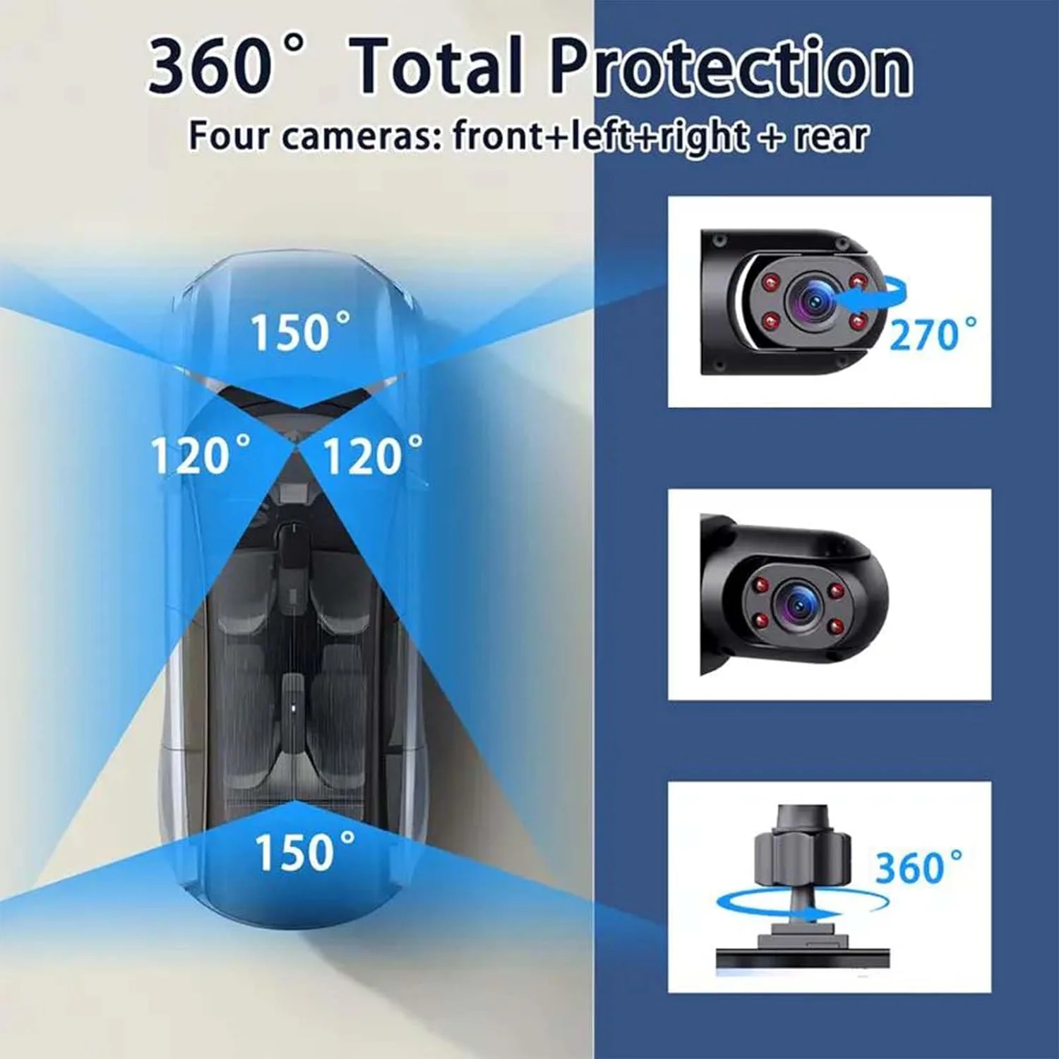 🎁Full View Car Dashcam System 🔥 - Image 3