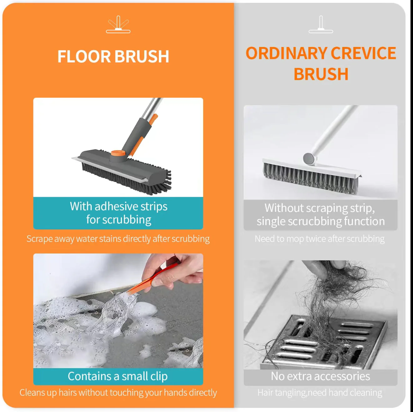 Tiktrove™ - Heavy Duty Floor Scrub Brush - Image 3