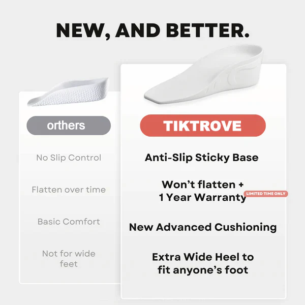 TIKTROVE hightpads - Image 2