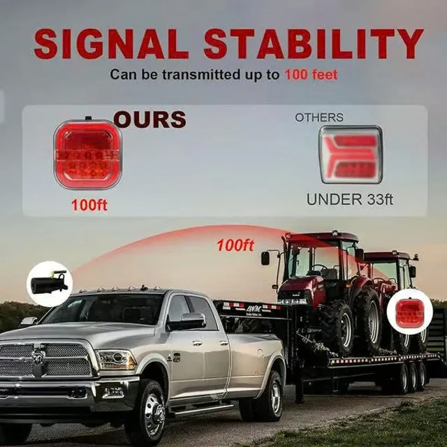 Hot Sale 🔥 CAR LED TRAILER LIGHTS - Image 4