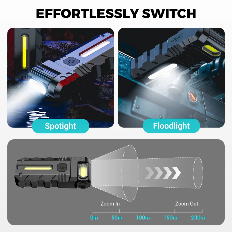 💎 💎 180° Rotating Head LED Work Light – Dual Beam, Magnetic Base & USB-C Rechargeable - Image 2