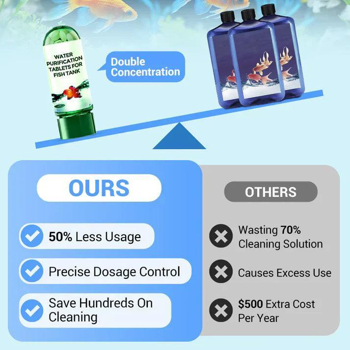 🔥Price to be restored soon !!♻️💧Powerful Aquarium Water Purification Tablet - Image 7