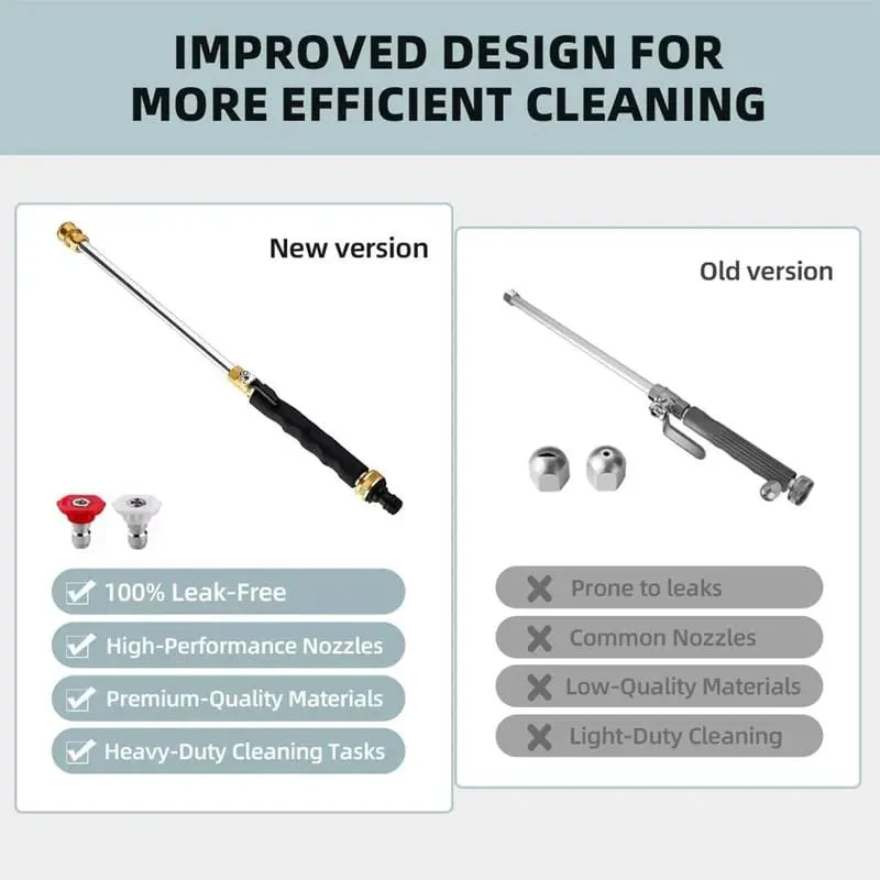 🏠🚀2026 Hot Sale✨ - Jet Nozzle Power Washer for Garden Hose - Image 6