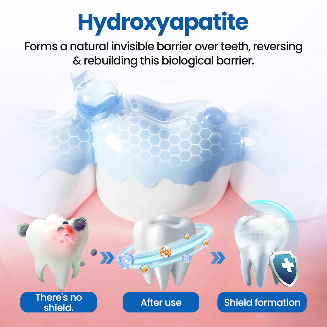 Tiktrove™ NanoHAP Tooth Defense Serum - Image 2