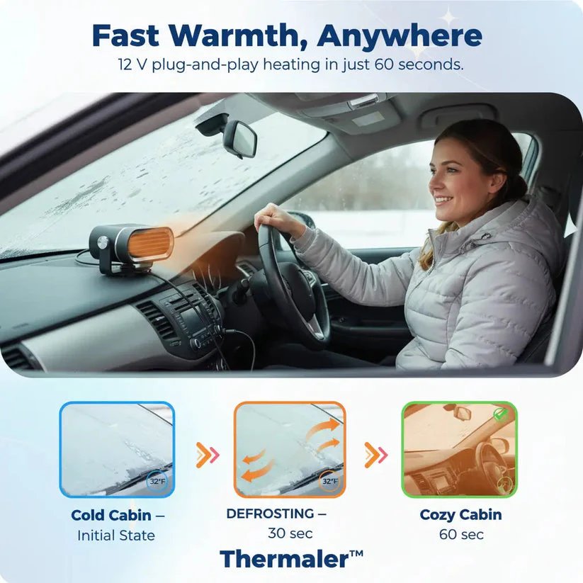 2-in-1 Portable Car Heater with 360° Rotation - Image 3