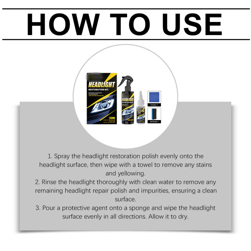 Professional Headlight Polish and Sealant Kit - Image 9