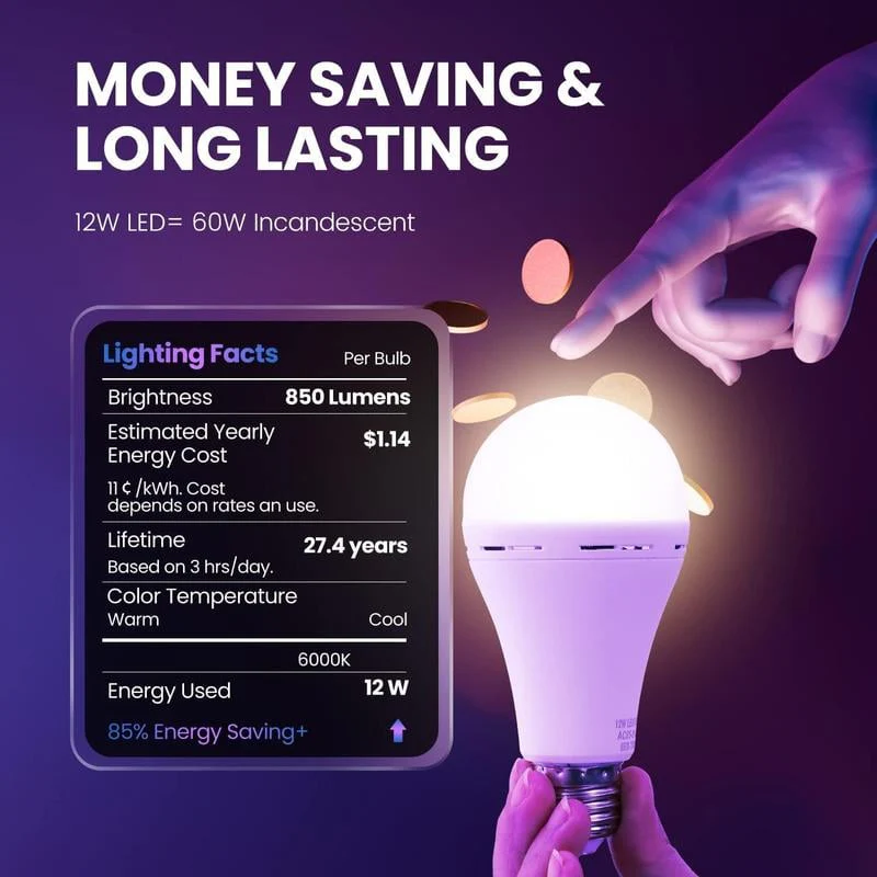 🎁🔥Rechargeable Emergency Light Bulbs - Image 5