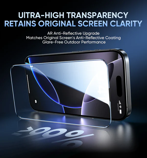 TIKTROVE 3rd Generation Screen Protector - Automatic Dust Free Eco-Friendly Protection - Image 8