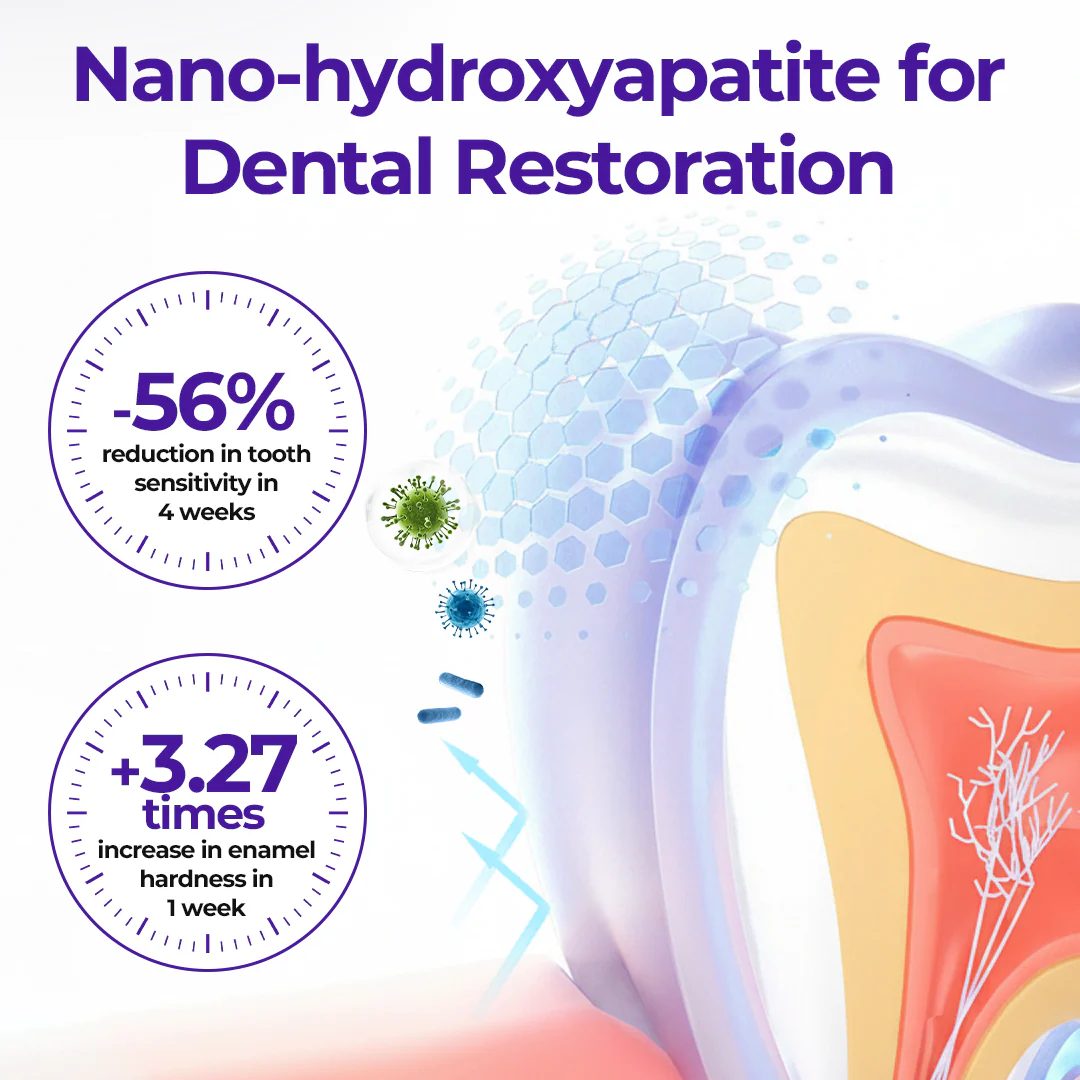 SensiGum Fluoride Toothpaste - Image 6