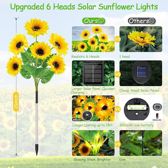 🌻Mother's Day Sale 49% OFF- 🌞Solar LED Sunflower Garden Lights-29.6inch/74cm - Image 15