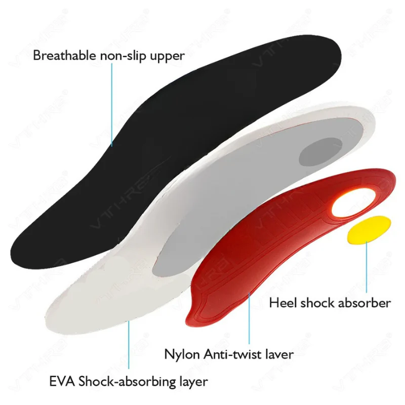 tiktrove™ Slim - Arch Support Insoles - Image 2