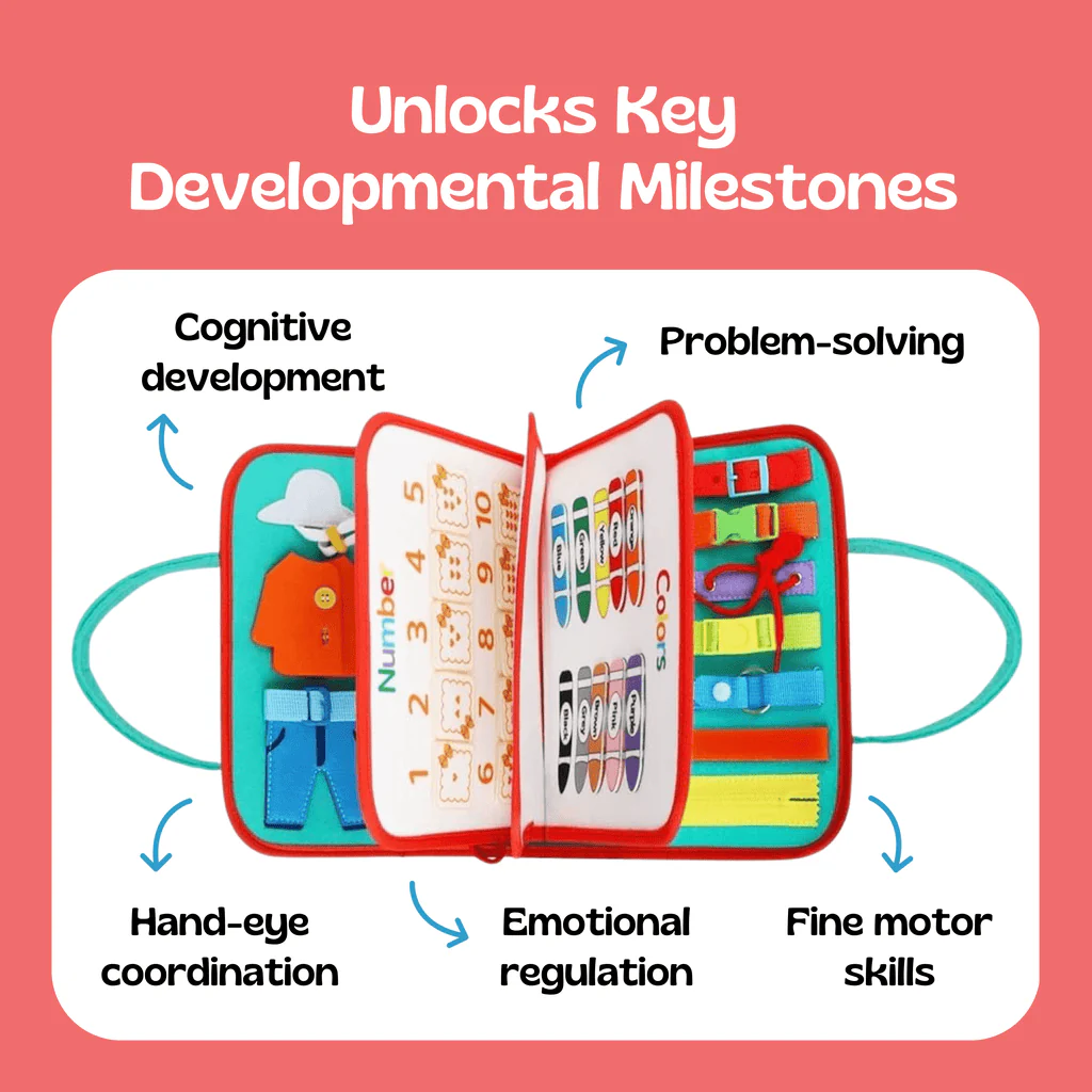 Tiktrove Montessori Busy Board - Image 9