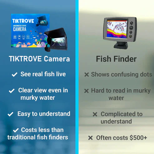 Tiktrove - Underwater Fishing Camera - Image 6