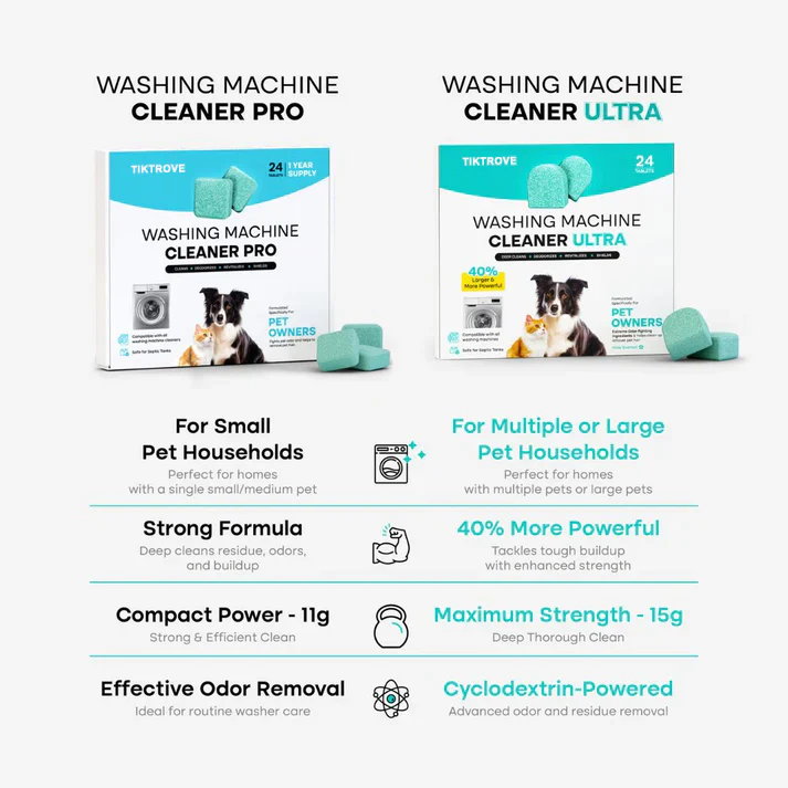 Tiktrove Washing Machine Cleaner Pro - Image 10