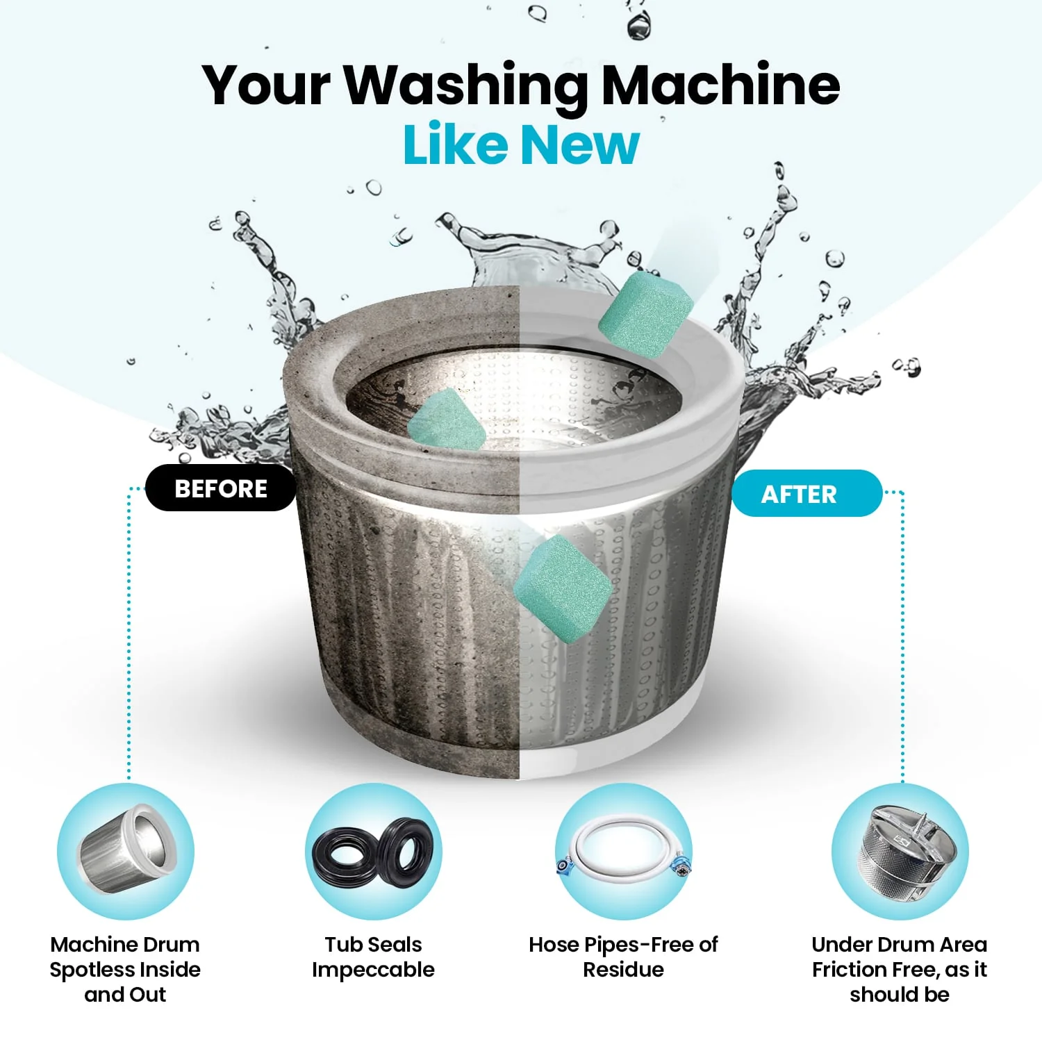 Tiktrove Washing Machine Cleaner Pro - Image 3