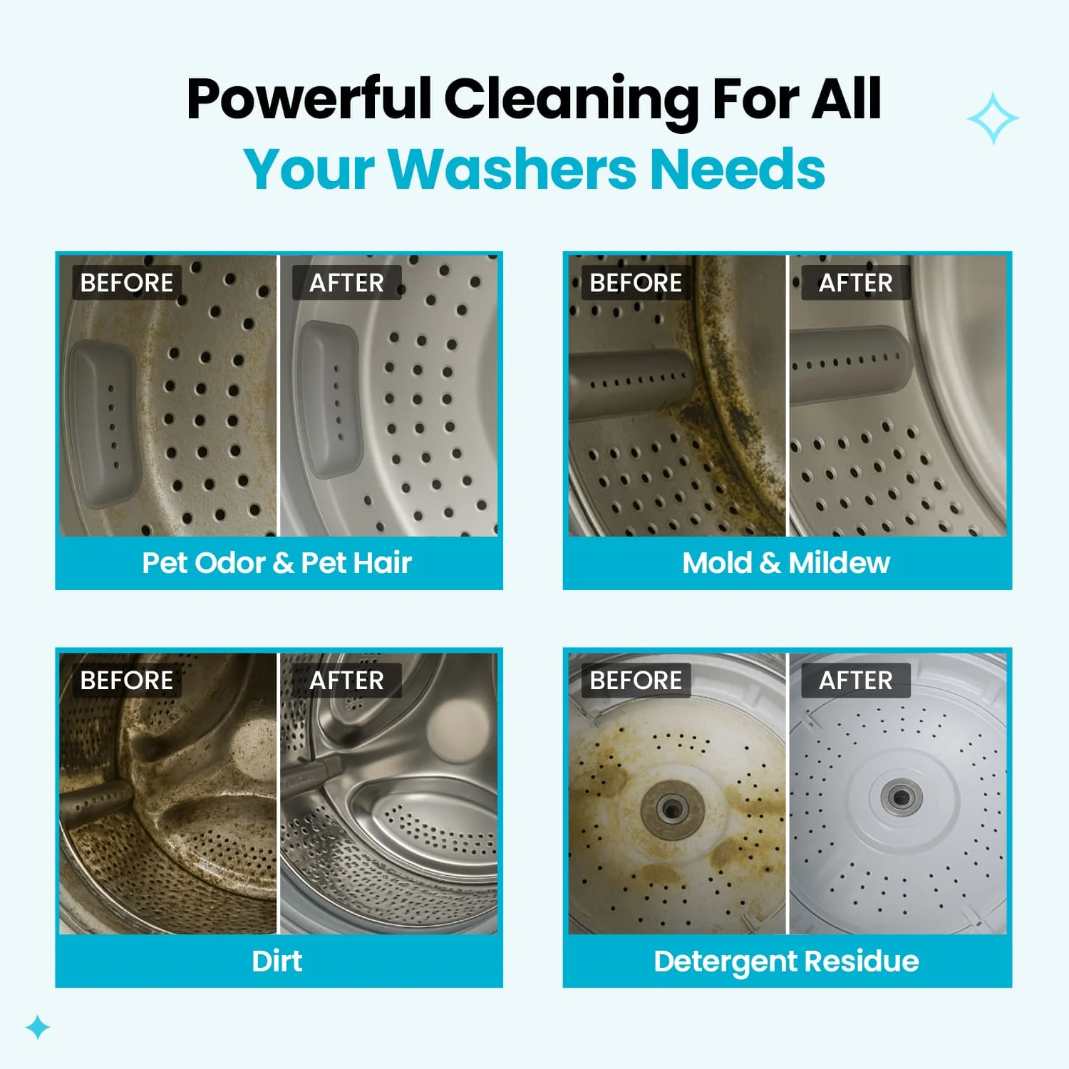 Tiktrove Washing Machine Cleaner Pro - Image 6
