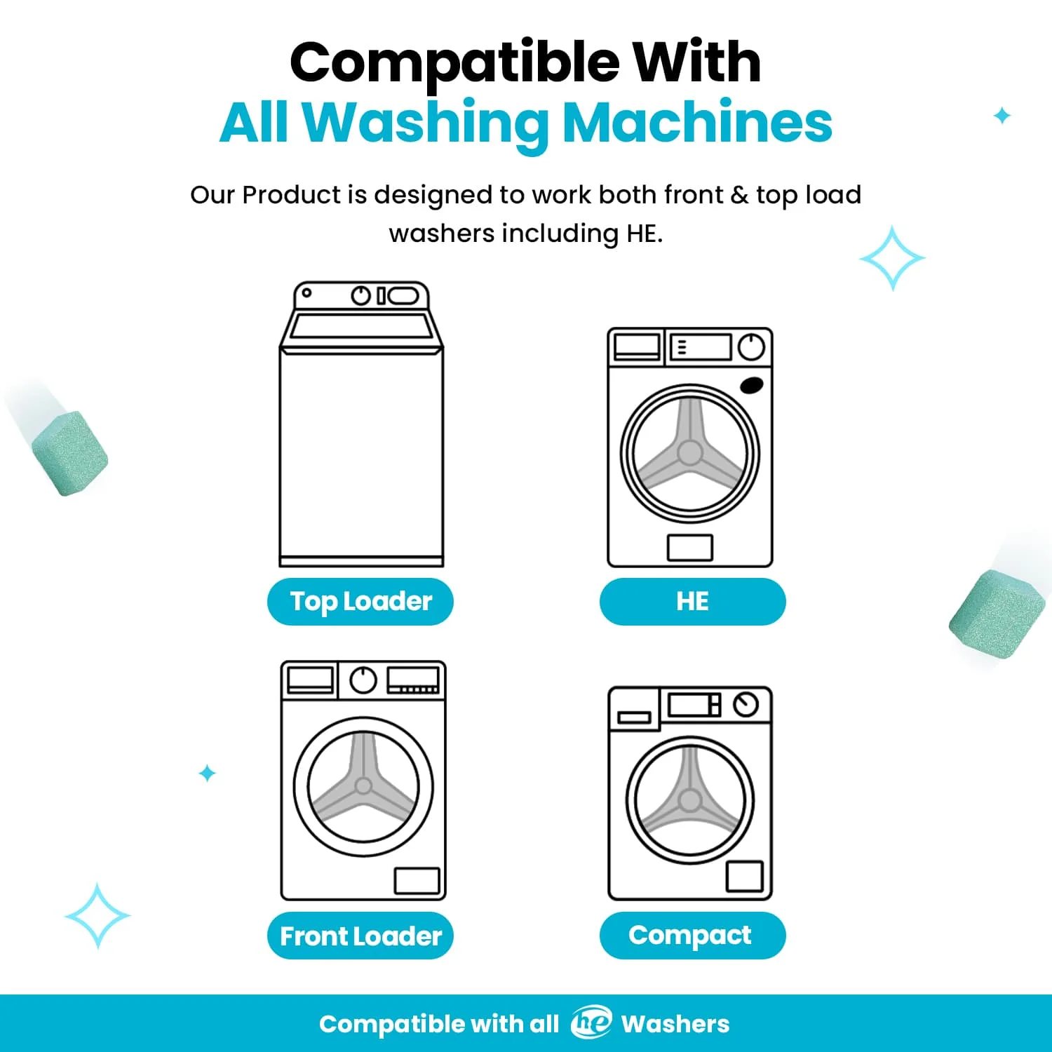 Tiktrove Washing Machine Cleaner Pro - Image 7