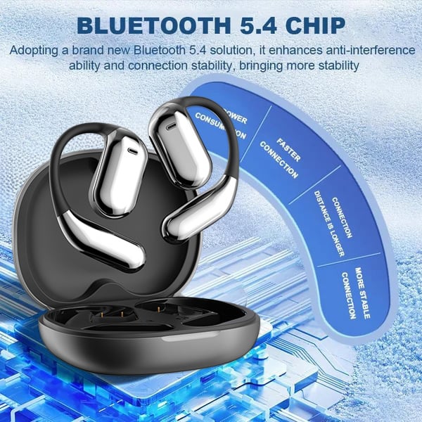 🔥⏰True Powerful Bluetooth 5.4 Open Ear Earbuds, IPX5 Waterproof - Image 5