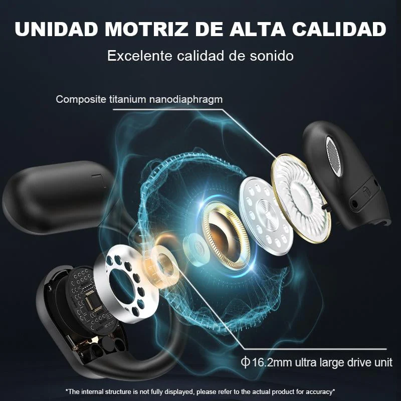 🔥⏰True Powerful Bluetooth 5.4 Open Ear Earbuds, IPX5 Waterproof - Image 6