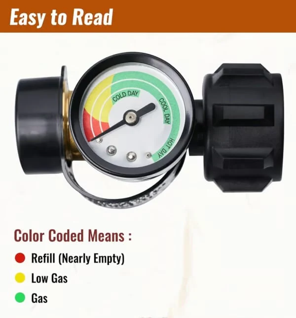 Universal Propane Tank Gauge for 5-40 Pound LP Tanks | Gas Level Indicator for Grill, Heater, RV Camper, QCC1/Type 1 Connection - Image 3