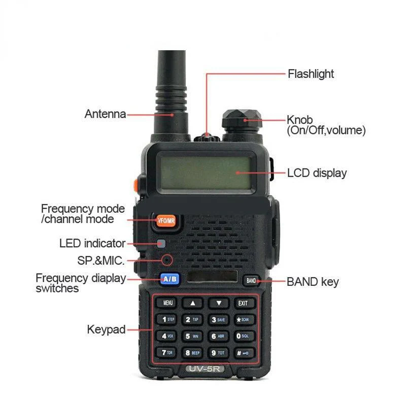 📻✨UV-5R Dual Band Ham Radio – Stay Connected Anywhere! 🌍🚶♂️ - Image 4