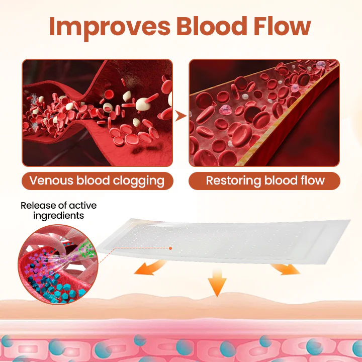 VeinTarget Microneedle Patch - Image 4