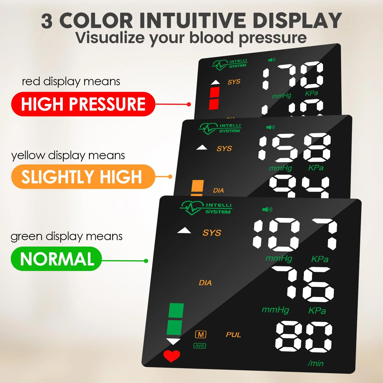 Wrist Blood Pressure Monitor Led Display, Touch Screen Wrist Blood Pressure Cuff - Image 6